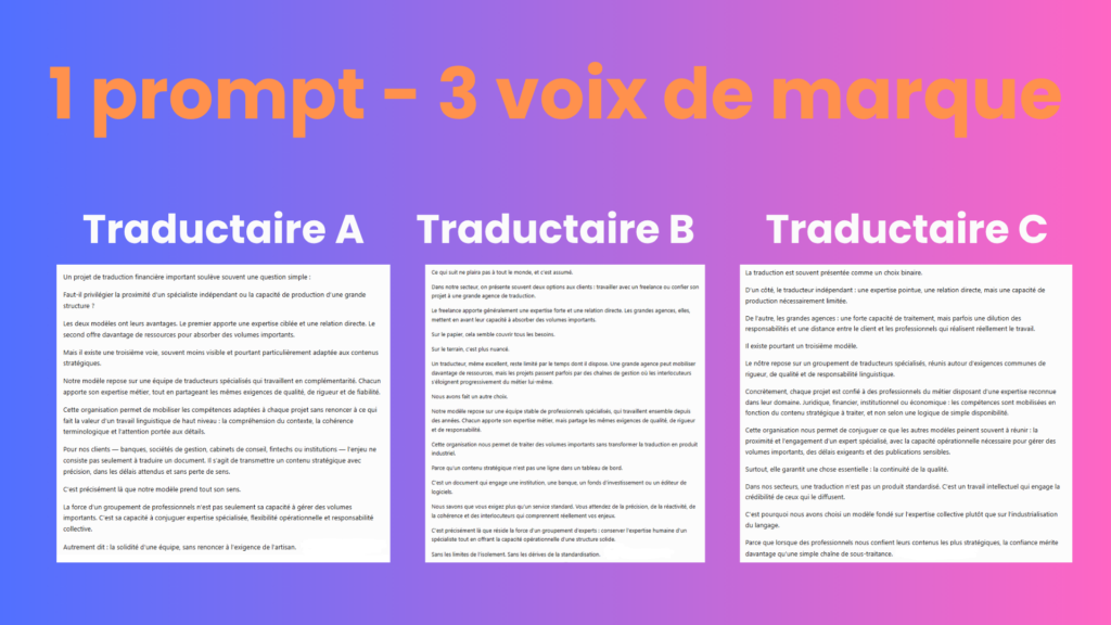 Cas pratique où 3 traductaires différents ont utilisé le même prompt, chacun avec leur voix de marque, pour rédiger un post LinkedIn
