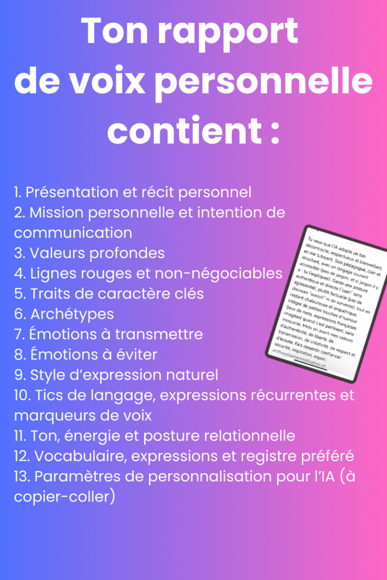 Le rapport de voix personnelle créé par le GPT Architecte de Voix Personnelle contient tous les éléments de langage pour que l'IA garde ton style